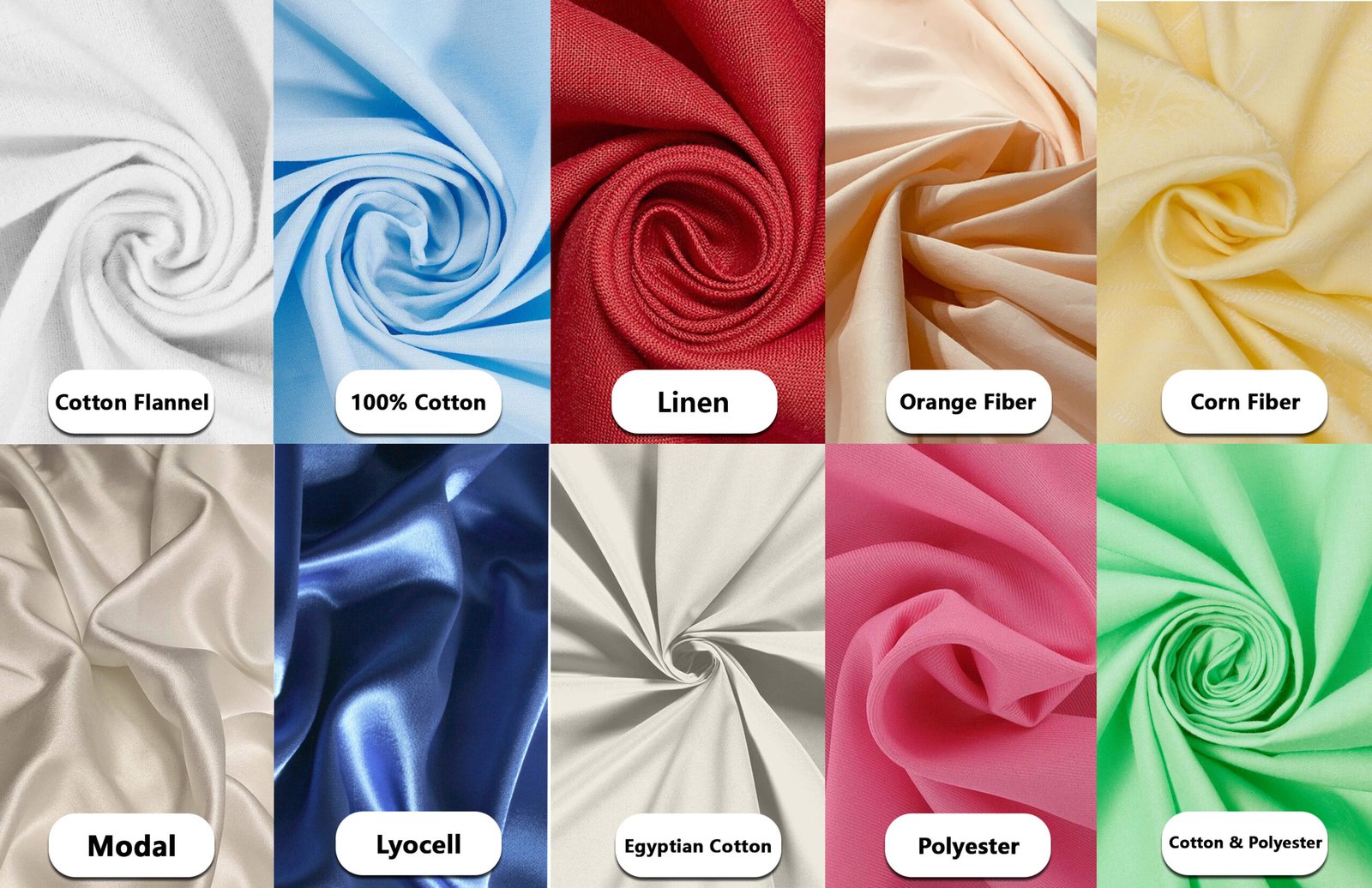 10 Types of Fabric from Bedding Kingdom Manufacture